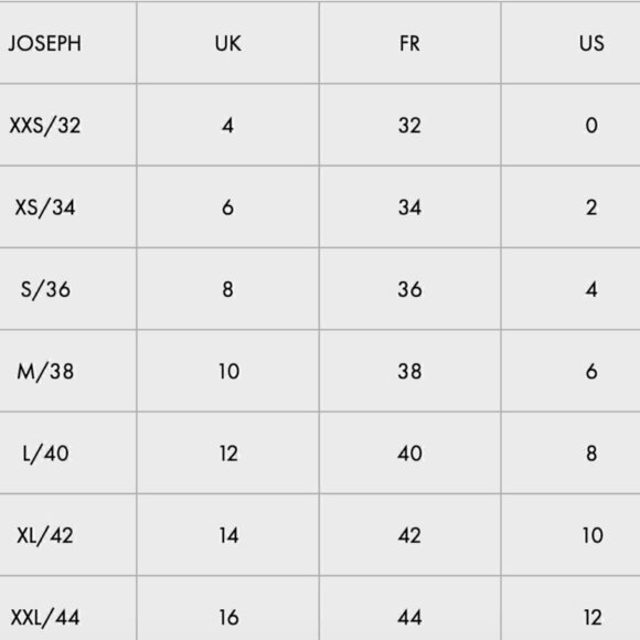 Joseph Blazer 4 Double Breasted Pinstripe Banker Flanelle Virgin Wool Luxury - Picture 4 of 8